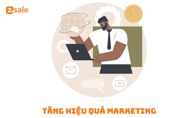 tang-hieu-qua-marketing