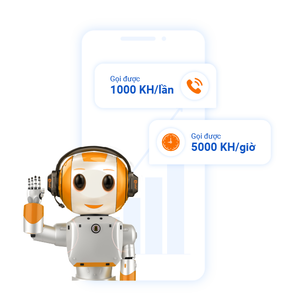  Callbot gọi được <b>1000 KH/lần</b> và <b>5000 KH/giờ</b>. hoạt động liên tục <b>24/7</b> mà không cần sự giám sát của con người. </br>Callbot giúp doanh nghiệp <b>tiếp cận kịp thời mọi nhu cầu</b> từ khách hàng. Đảm bảo hiệu quả và tiến độ làm việc theo đúng kế hoạch.