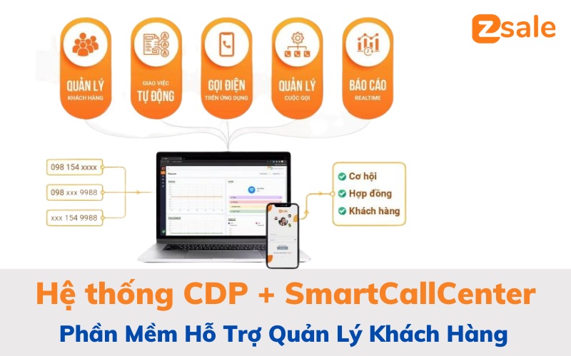 Hệ thống cdp smartcallcenter tại ezsale
