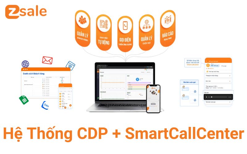 hệ thống CDP + SmartCallCenter.