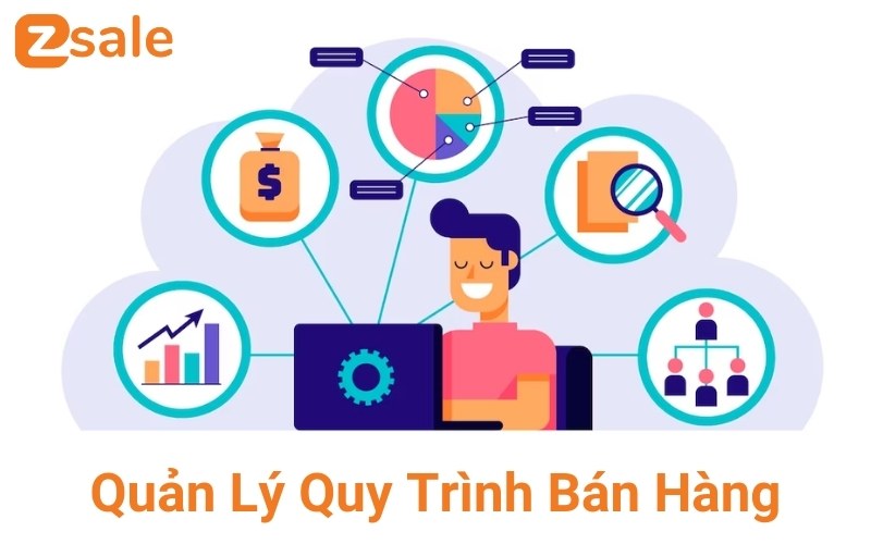 Quản lý quy trình bán hàng