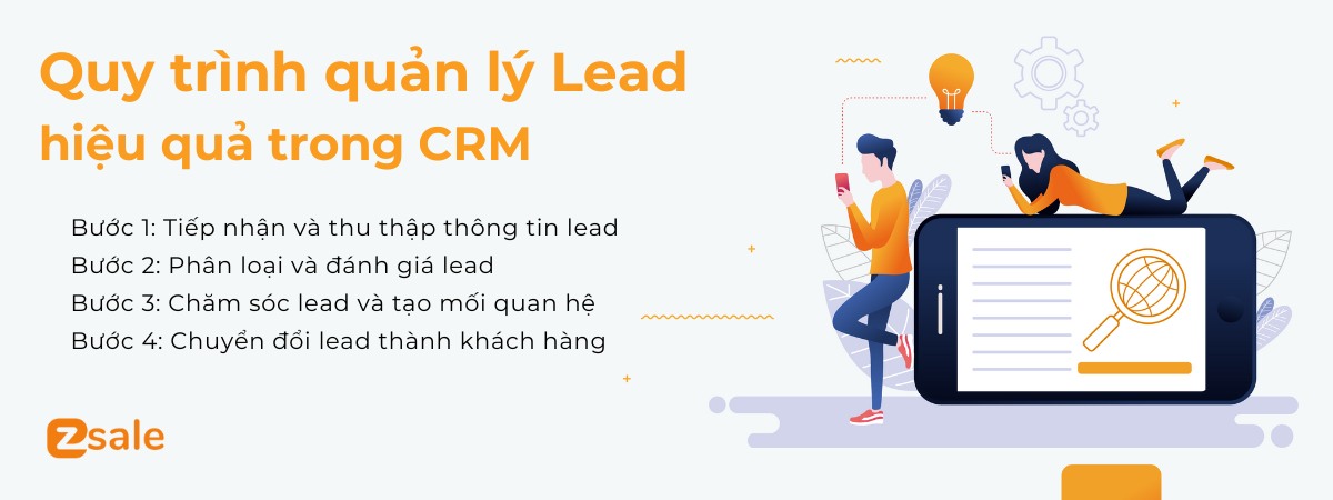 Quy trình quản lý Lead hiệu quả trong CRM