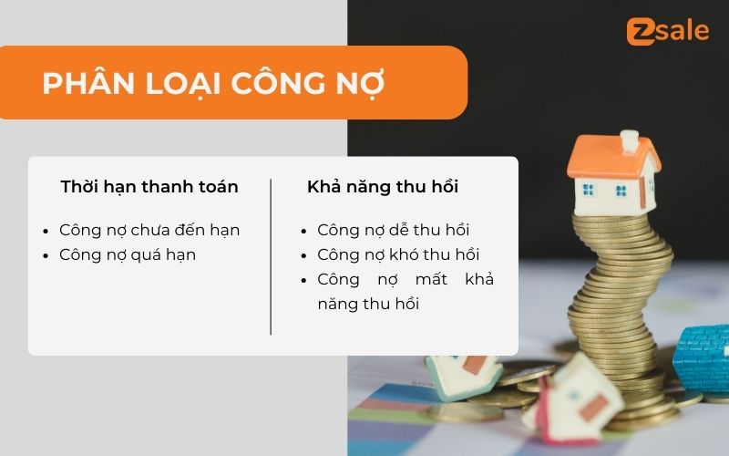 Phân loại công nợ