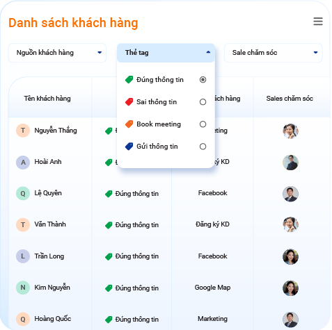  <b>Phần mềm CRM quản lý khách hàng theo phân loại thẻ Tag</b> theo lộ trình mua hàng: có nhu cầu, tư vấn thêm, báo giá, hợp đồng. Từ đó tự động lên chương trình CSKH phù hợp với từng lộ trình khách hàng.</br><b>Đặt lịch hẹn và nhắc hẹn tương tác</b> tự động với khách hàng: Đặt lịch gọi lại, meeting, gặp trực tiếp khách hàng. Các thông tin & lịch sử cuộc gọi khách hàng đều được lưu trữ trên hệ thống CRM.