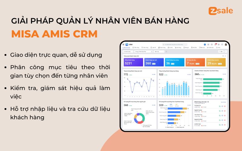 MISA AMIS CRM - Giải pháp quản lý nhân viên bán hàng