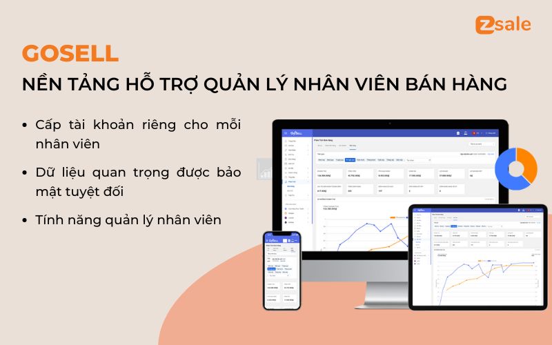 GoSELL - Nền tảng hỗ trợ quản lý nhân viên bán hàng