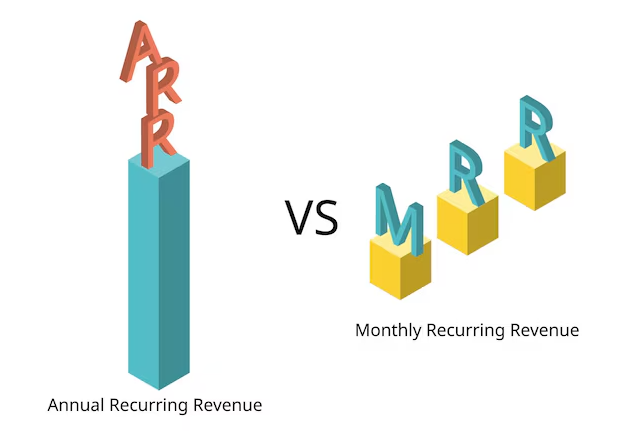 Doanh thu định kỳ hàng tháng (MRR) và doanh thu định kỳ hàng năm (ARR)