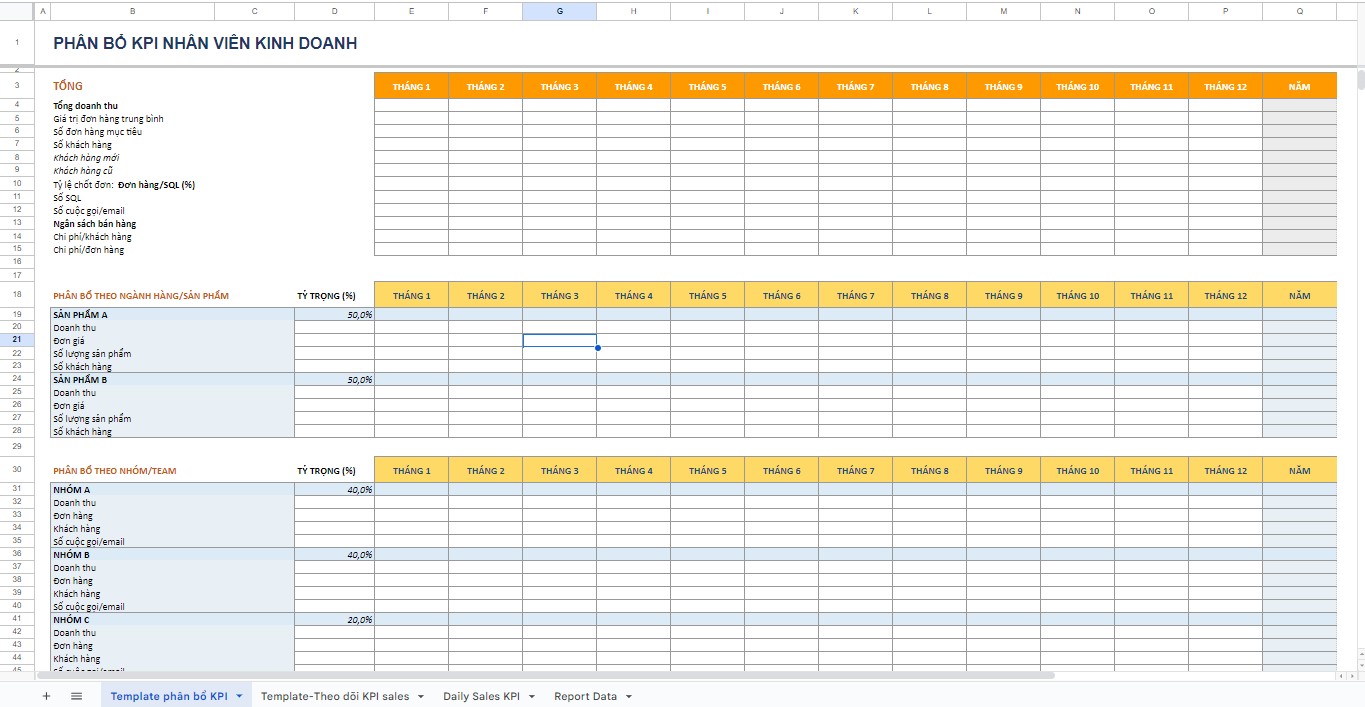 Mẫu bảng google sheet theo dõi KPI cho nhân viên kinh doanh