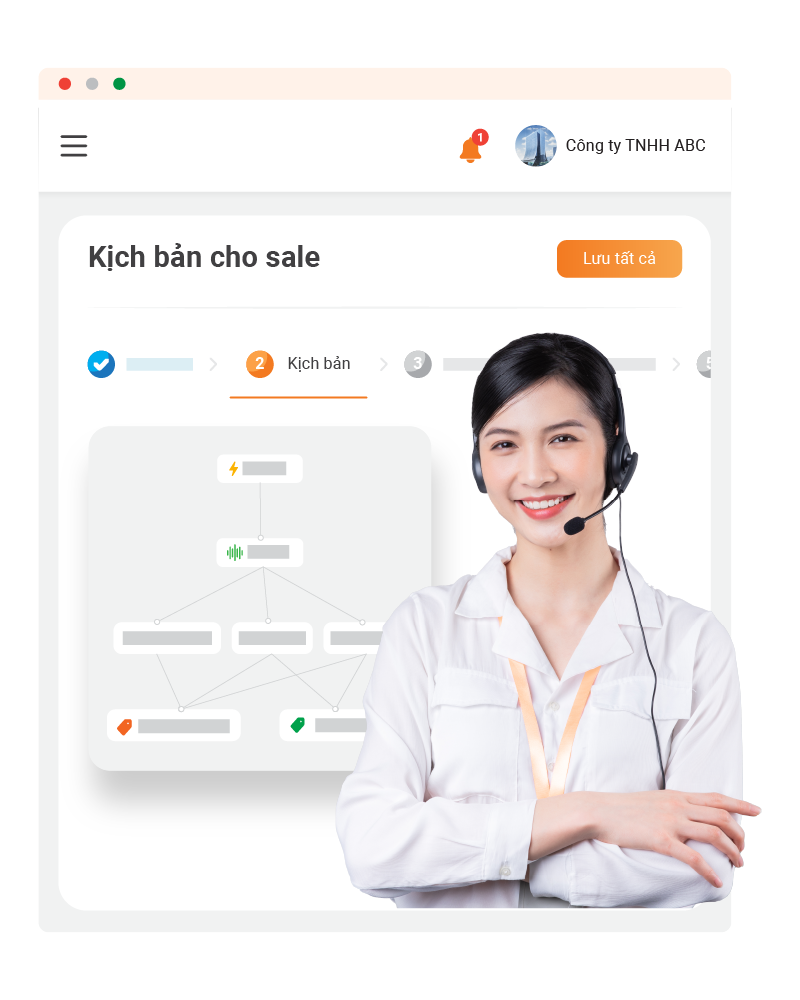 Thực hiện chiến dịch telesale Đặt lịch và địa điểm cho các cuộc hẹn tư vấn trực tiếp