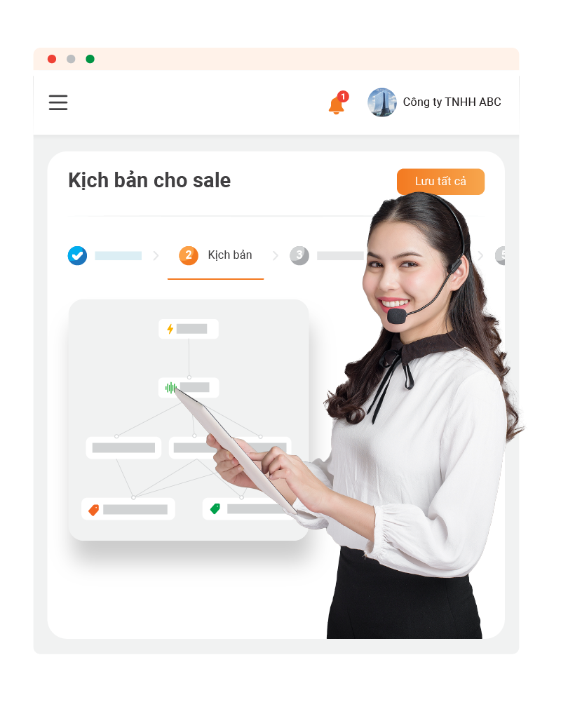 Thực hiện chiến dịch telesale Gọi khảo sát mức độ hài lòng và tiếp nhận phản hồi của khách hàng