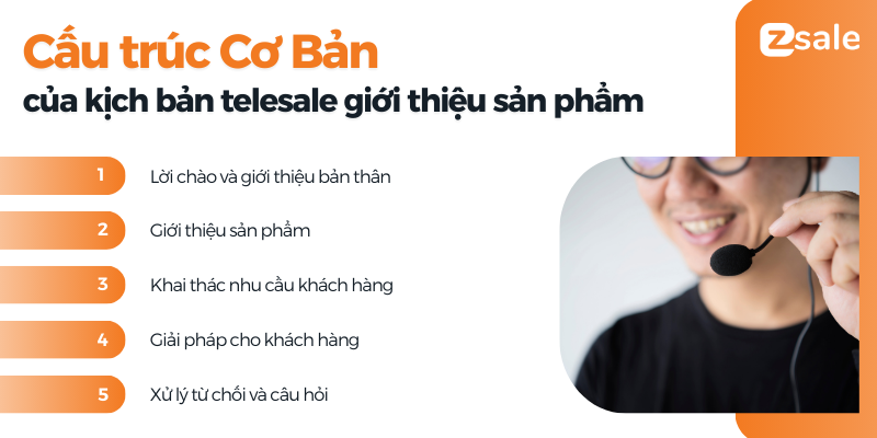 Cấu trúc Cơ Bản Của Kịch Bản Telesale giới thiệu sản phẩm