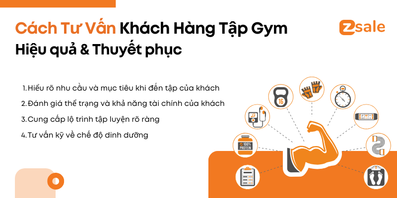 Cách tư vấn khách hàng tập Gym hiệu quả, thuyết phục