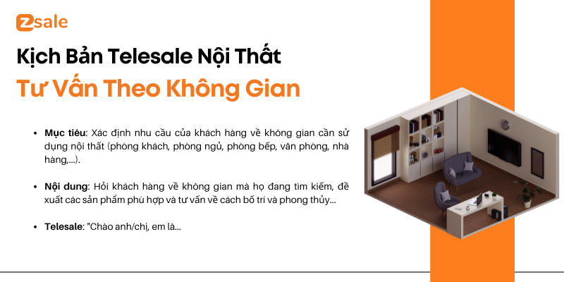 Kịch bản telesale nội thất tư vấn theo không gian