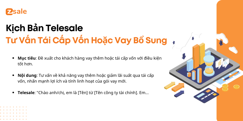 Kịch bản telesale tư vấn tái cấp vốn hoặc vay bổ sung