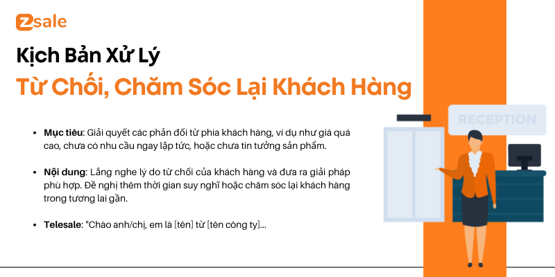 Kịch bản xử lý từ chối và chăm sóc lại khách hàng