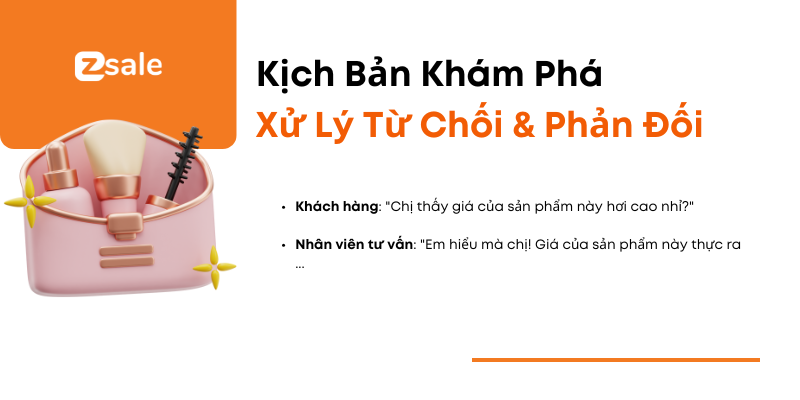 Kịch bản xử lý từ chối và phản đối