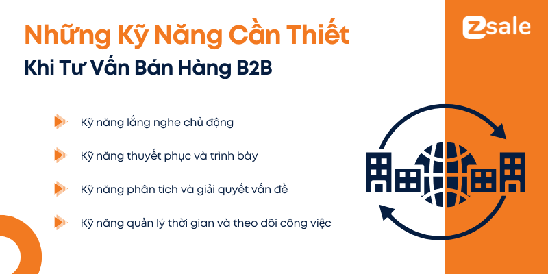 Những kỹ năng cần thiết khi tư vấn bán hàng B2B