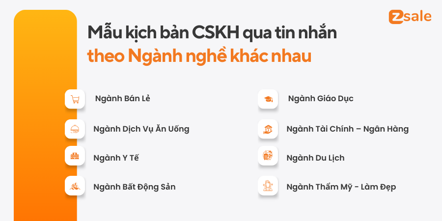 Mẫu kịch bản chăm sóc khách hàng qua tin nhắn trong Ngành nghề khác nhau