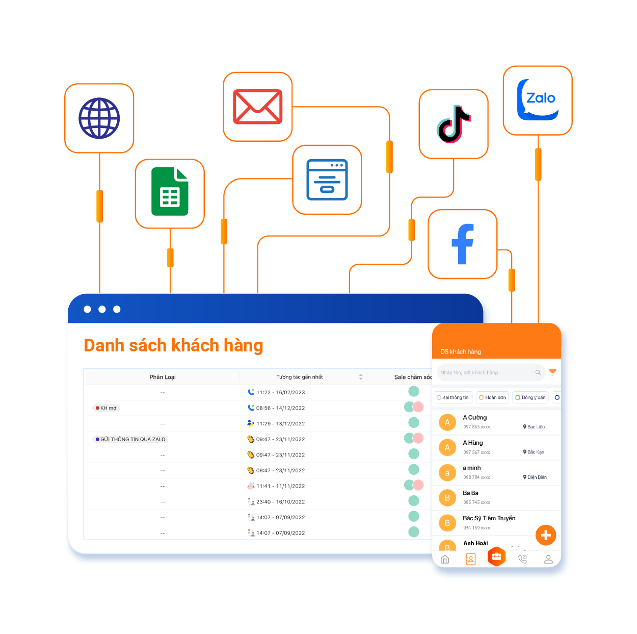  Hệ thống CRM của EZSale cho phép doanh nghiệp tích hợp nguồn khách hàng từ các kênh: Website, Landing Page, Google Sheet, các kênh social (FB, Tiktok, Instagrm,...), Email, Zalo,... </br><b>Tích hợp đa kênh</b> giúp doanh nghiệp <b>tổng hợp thông tin khách hàng</b> từ nhiều nguồn trên một nền tảng duy nhất, từ đó quá trình chăm sóc khách hàng dễ dàng hơn & không bị gián đoạn.