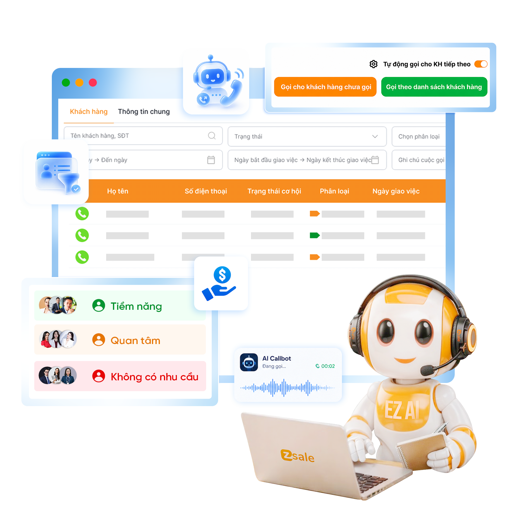  1. Tối ưu quy trình tìm kiếm, sàng lọc & khai thác khách hàng tiềm năng