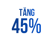 4. Nâng cao trải nghiệm khách hàng, Tăng 45% tỷ lệ khách quay lại