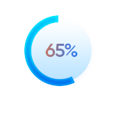3. Giảm 65% thời gian sàng lọc & xử lý Data tuyển sinh