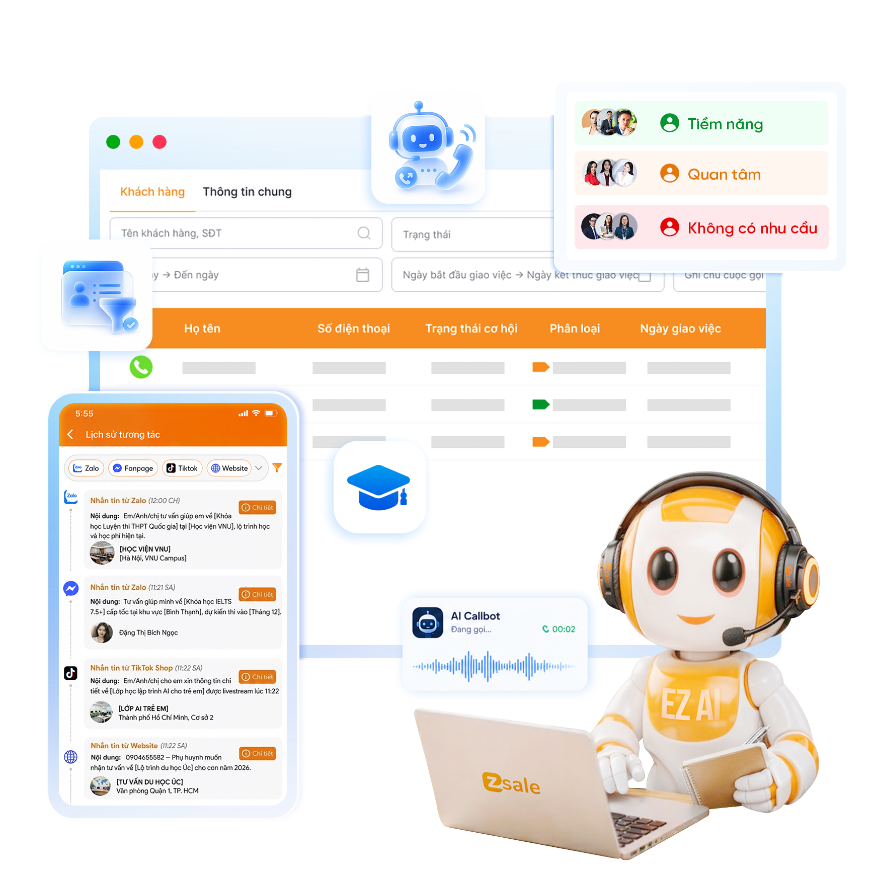 1. Tối ưu quy trình sàng lọc Telesale & nâng cao hiệu quả tuyển sinh