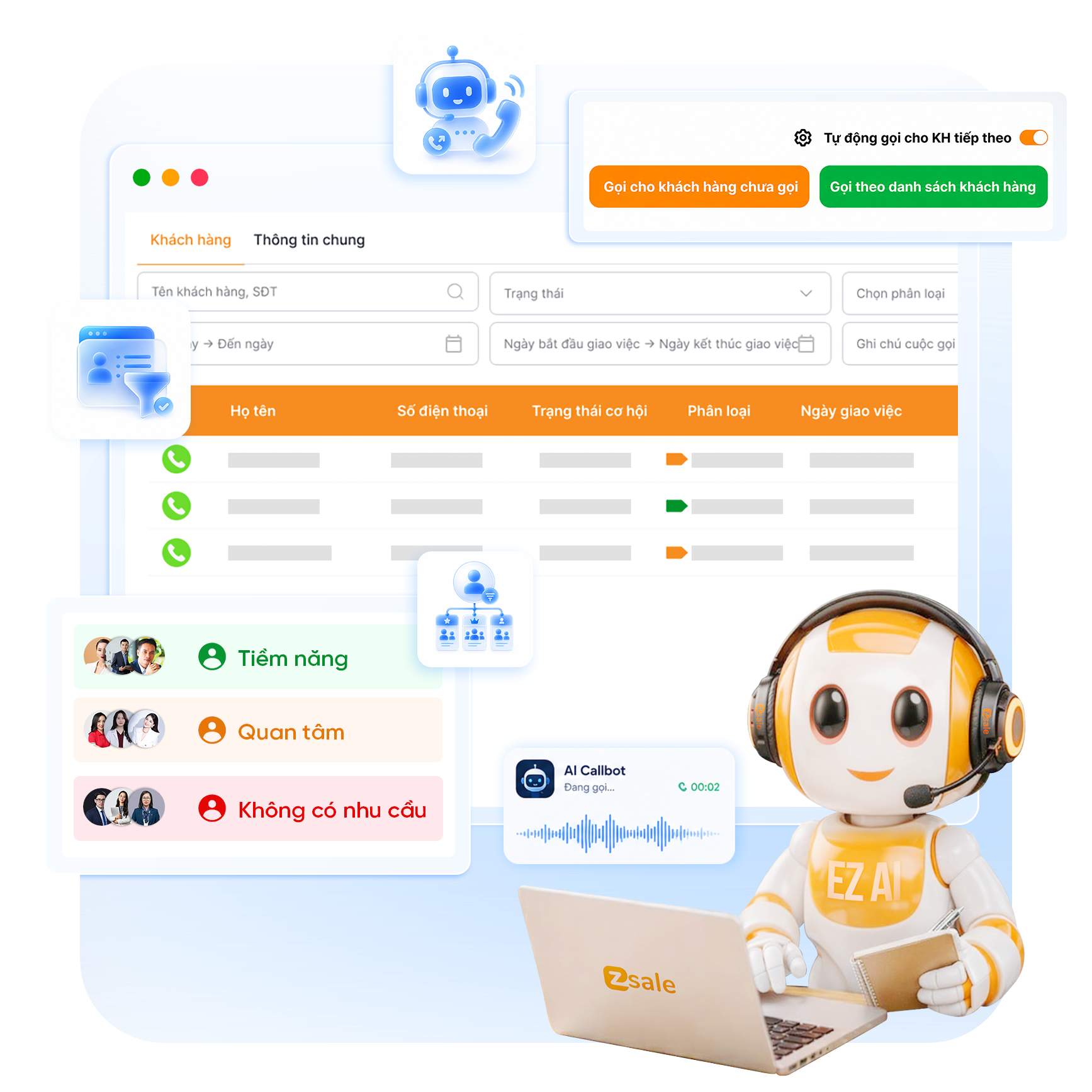  AI tự động thực hiện hàng nghìn cuộc gọi <b>sàng lọc & đánh giá khách hàng</b> tiềm năng trước khi chuyển cho Telesale:<br><li>Thực hiện đến <b>20.000</b> cuộc gọi mỗi giờ.<br><li>Giao tiếp bằng <b>ngôn ngữ tự nhiên</b> như người thật.<br><li>Loại bỏ Data rác ngay từ đầu.