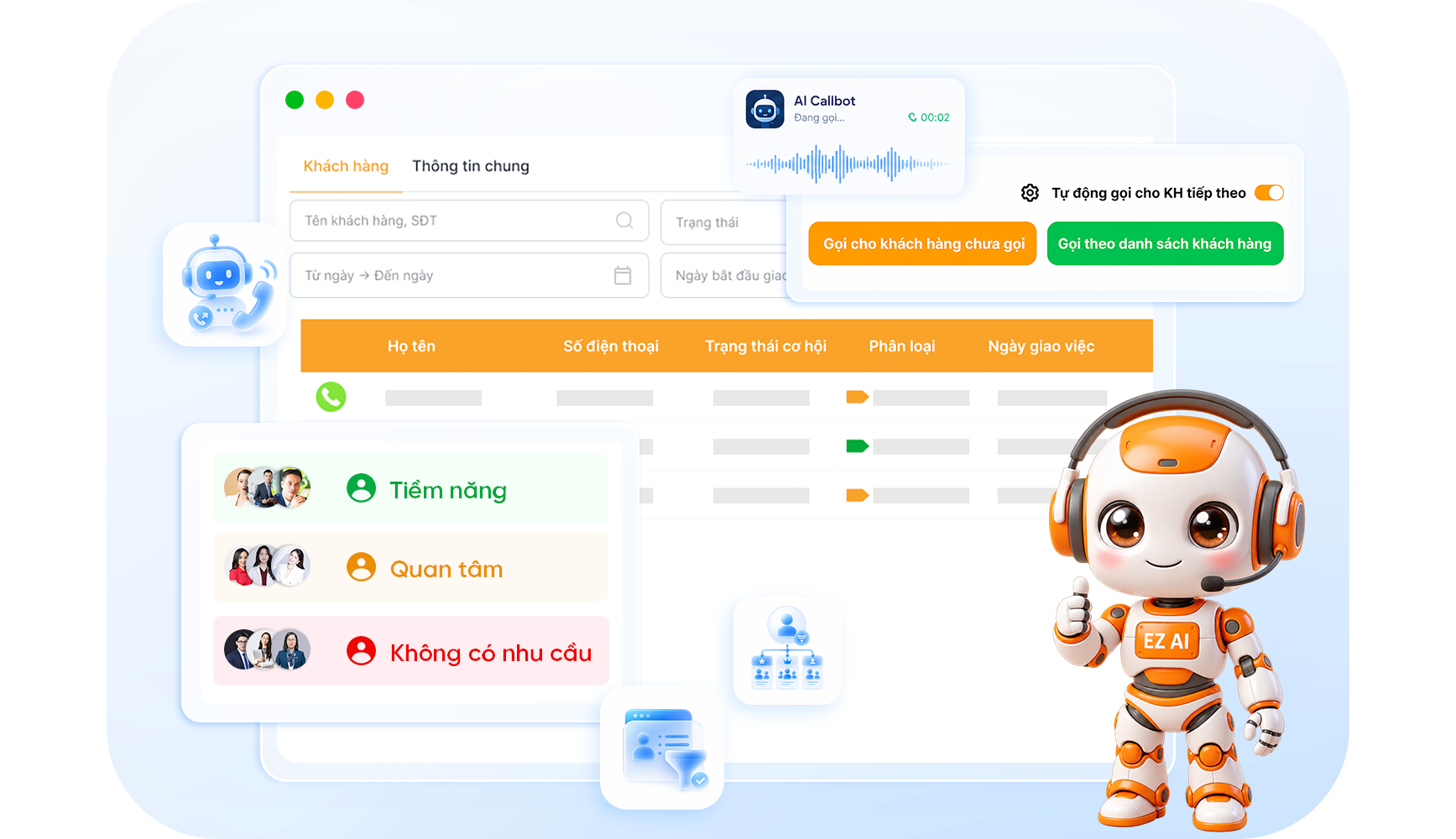  AI tự động thực hiện hàng nghìn cuộc gọi <b>sàng lọc & đánh giá khách hàng</b> tiềm năng trước khi chuyển cho Telesale:<br><li>Thực hiện đến <b>20.000</b> cuộc gọi mỗi giờ.<br><li>Giao tiếp bằng <b>ngôn ngữ tự nhiên</b> như người thật.<br><li>Loại bỏ Data rác ngay từ đầu.<br><br>